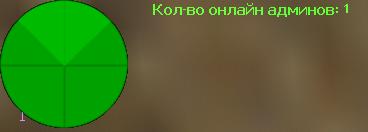 Admins Online 2 (2.4Kb)